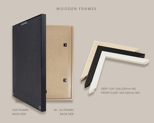 Various wooden picture frames showing the back side and corner profiles in black, natural wood, and white finishes.