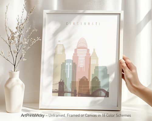 Alternative view of Cincinnati Wall Art Pastel Poster Print
