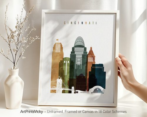 Art print of Cincinnati skyline featuring prominent buildings in a minimalist style.