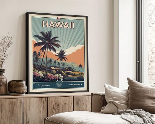 Retro travel poster featuring palm trees and a scenic landscape with the word 'Hawaii'.