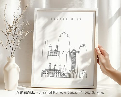 Line art representation of Kansas City skyline with notable buildings and structures.
