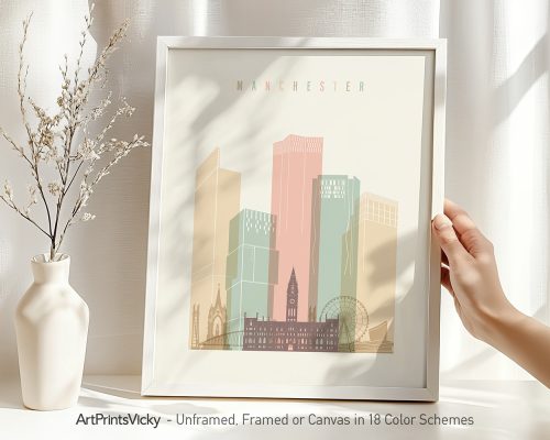 Framed artwork of Manchester cityscape featuring buildings and landmarks in pastel colors.