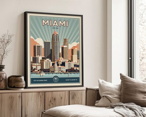 Retro-style poster of Miami featuring the city skyline and text 'MIAMI' at the top.